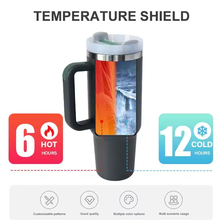 Suprills Modern Tumbler 40 oz with Handle and Straw, Insulated Stainless Steel Water Bottle, Hot Water Bottle, Travel Mug for Iced Coffee, Gifts for Women and Men, Come with Set of 4 Cups