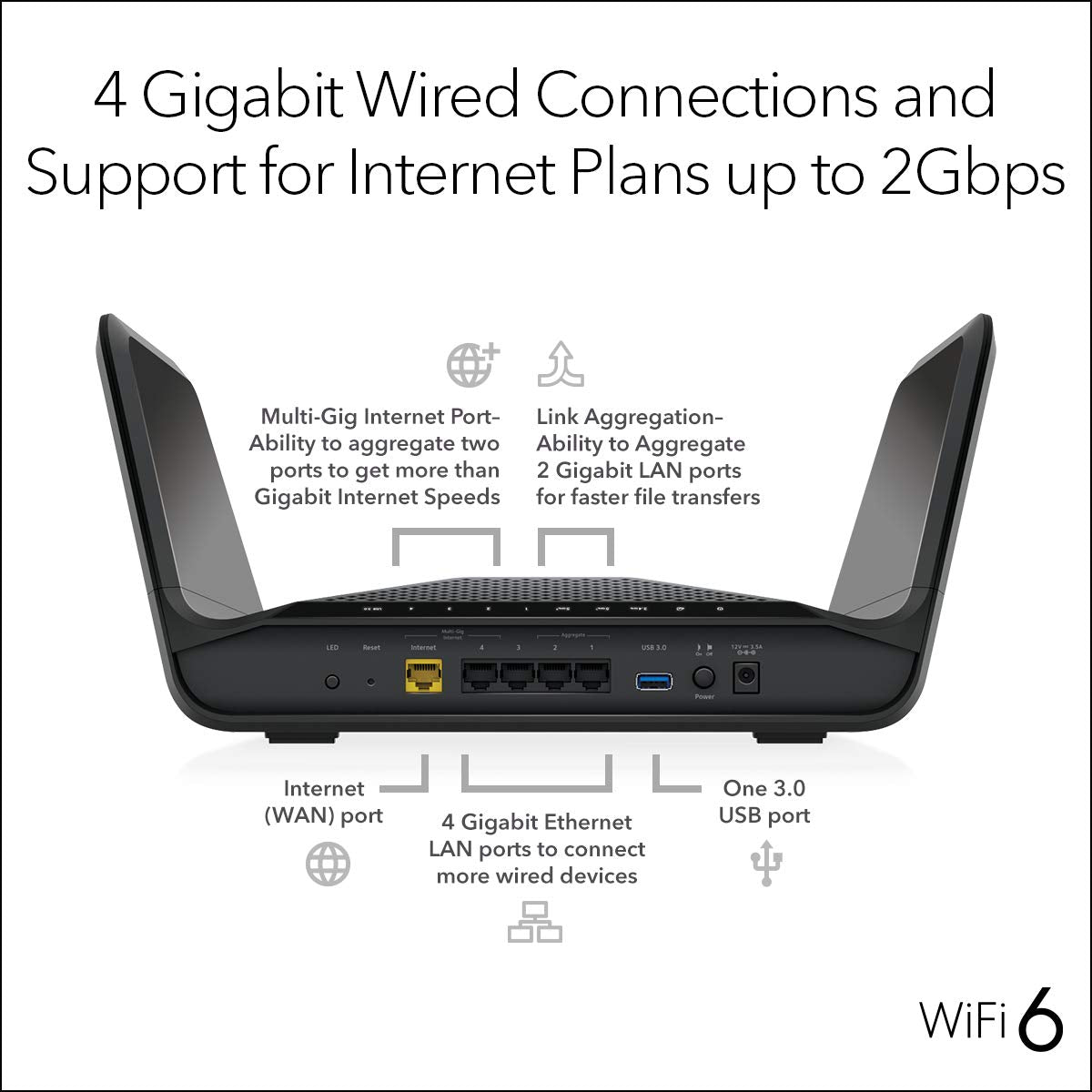 NETGEAR Nighthawk