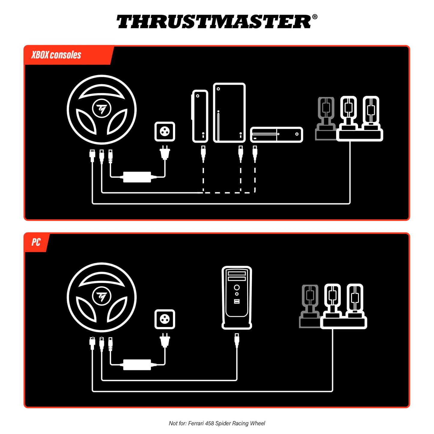 Thrustmaster T248 Force Feedback Racing Wheel – Advanced Racing Wheel for Xbox Series X|S, Xbox One, and PC