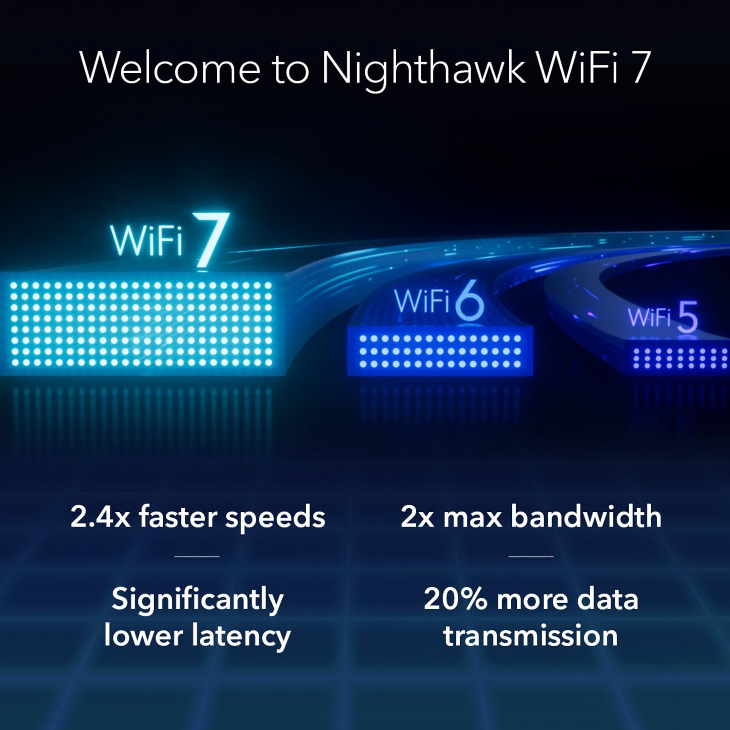 NETGEAR Nighthawk