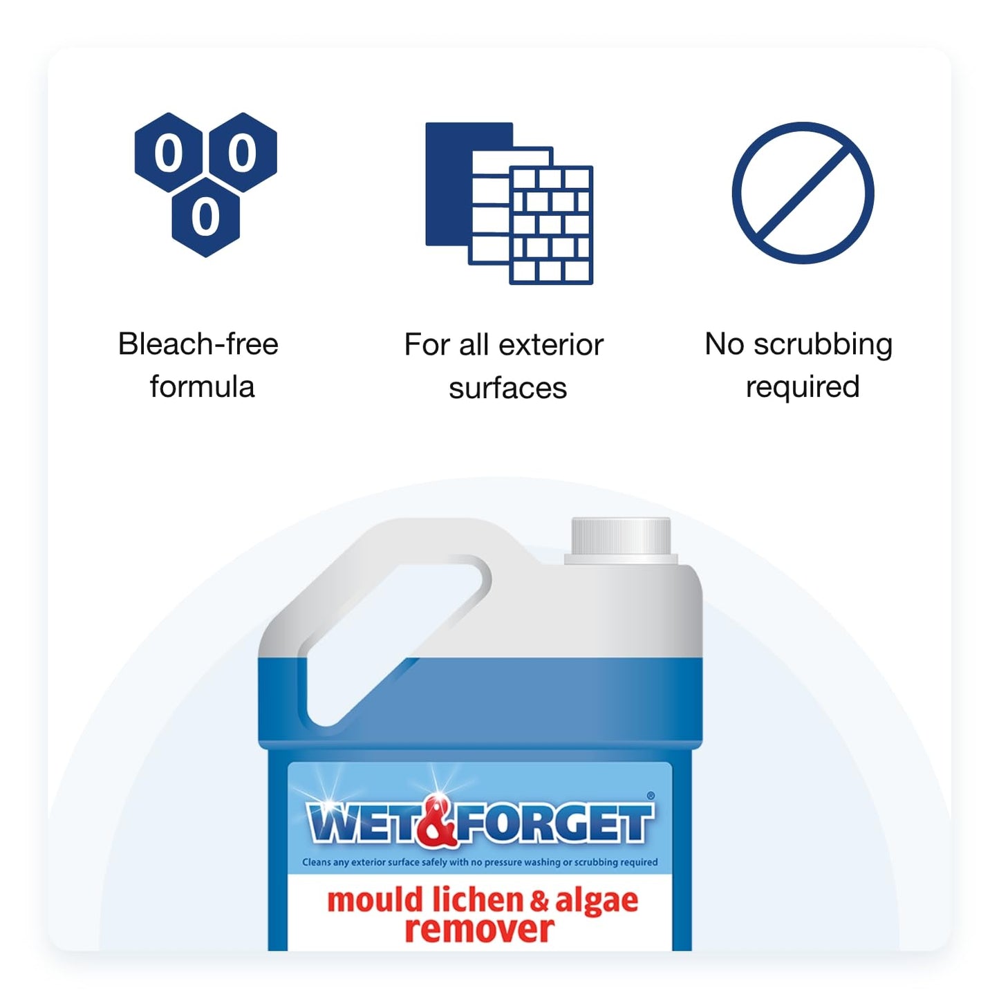 Wet & Forget Mould, Lichen & Algae Remover, Outdoor Cleaning Solution, Black Mould Remover, Bleach Free