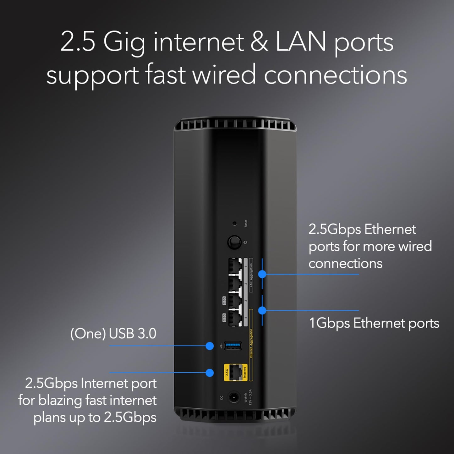 NETGEAR Nighthawk