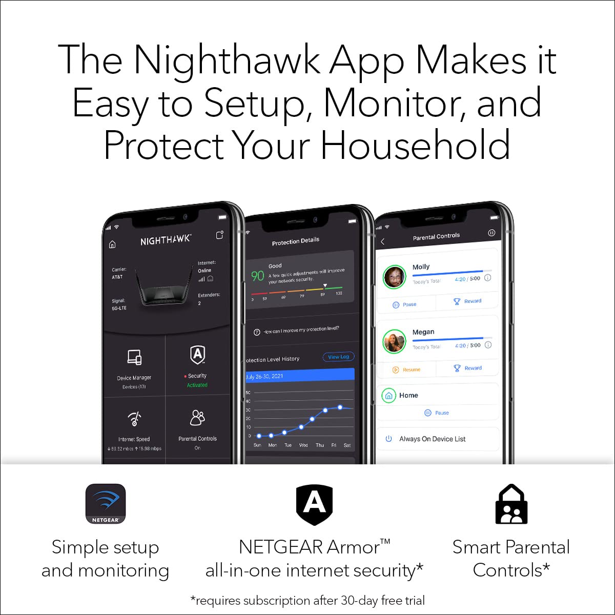 NETGEAR Nighthawk